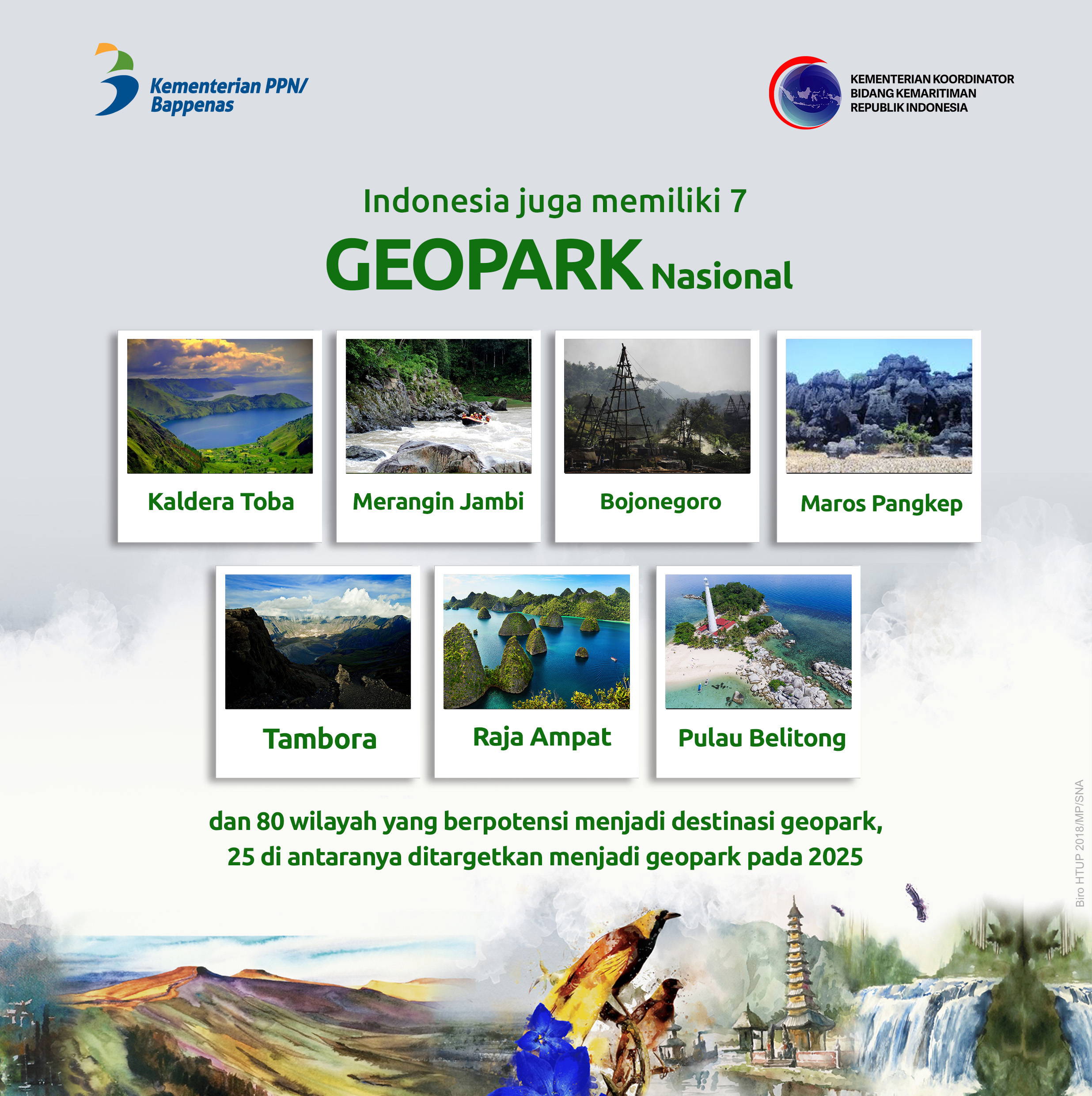 Indonesia juga memiliki 7 Geopark Nasional - 20180713